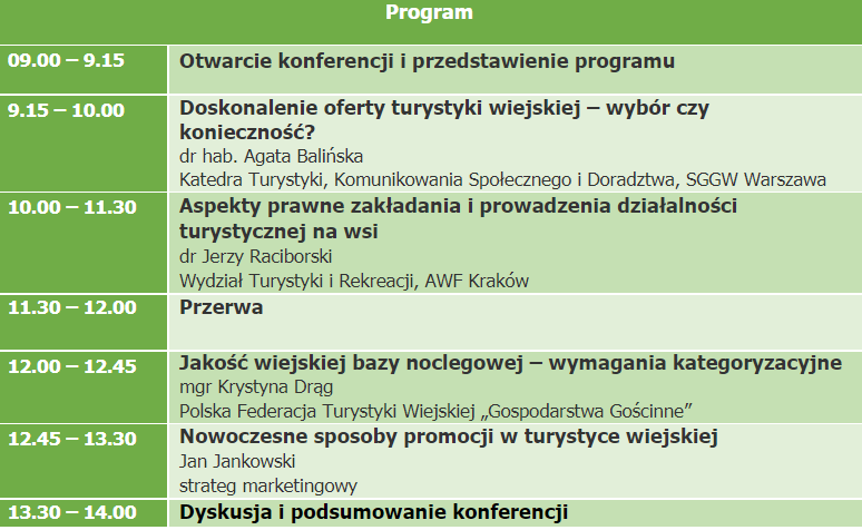 Konferencja MODR program VI 2021